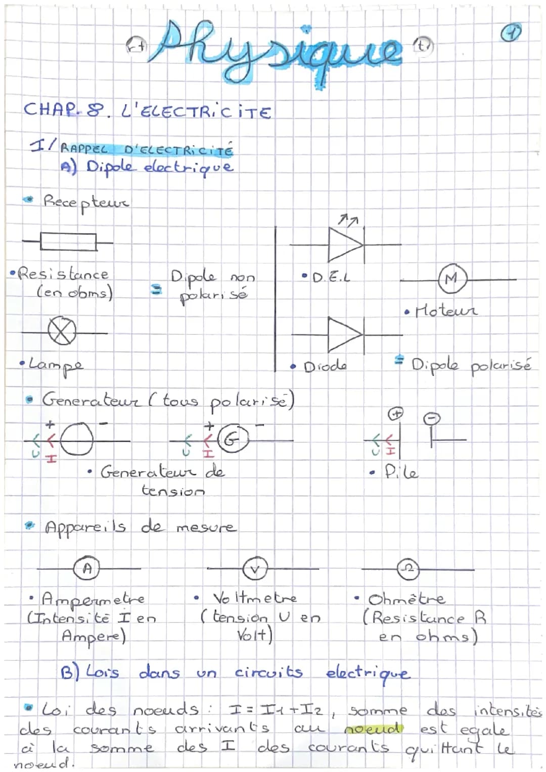 Physique chimie, chapitre Electrcité