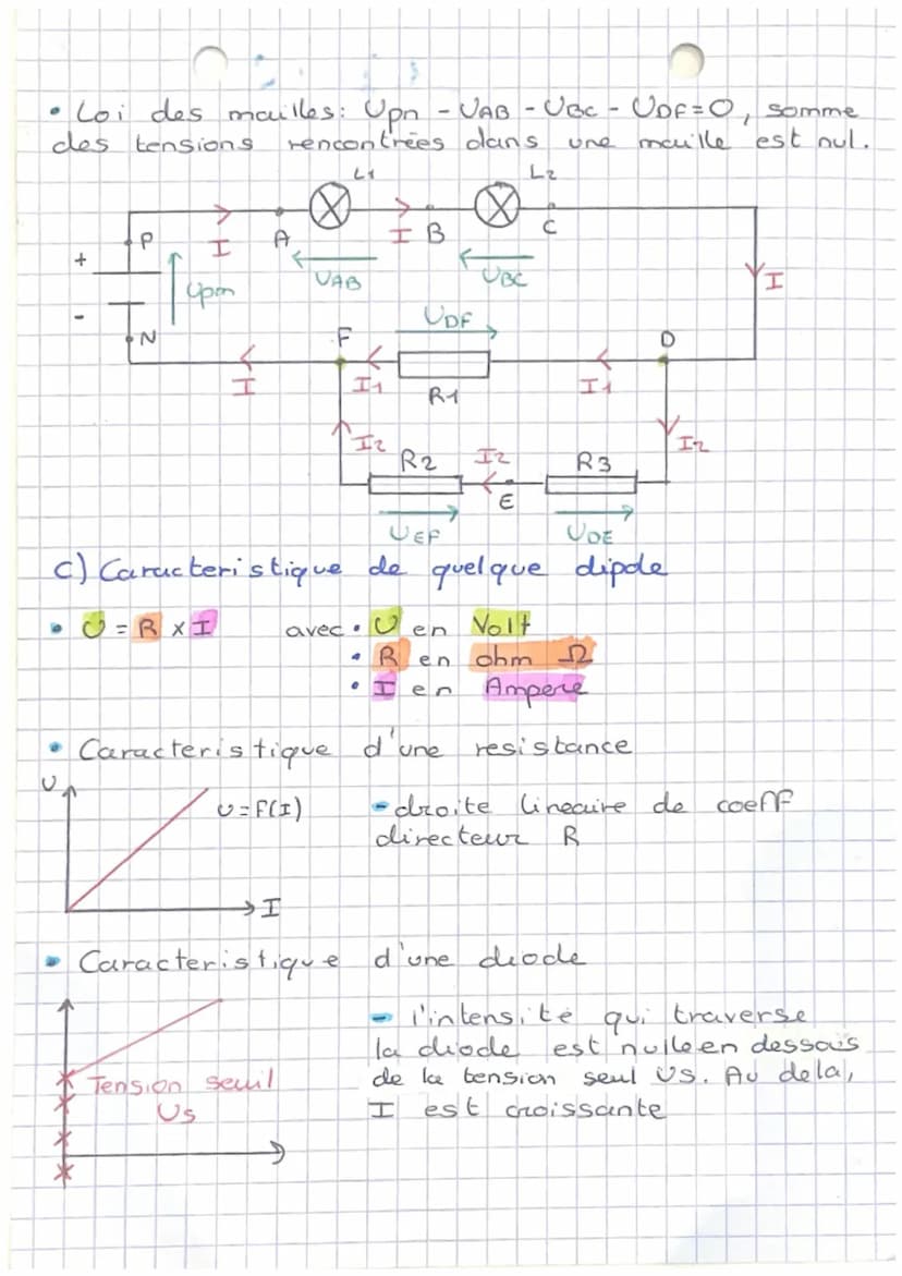 6 Physique®
CHAP. 8. L'ELECTRICITE
I/RAPPEL D'ELECTRICITÉ
A) Dipole electrique
Recepteur
17
•Resistance
(en obms)
的
Dipole non
polarisé
DE.L