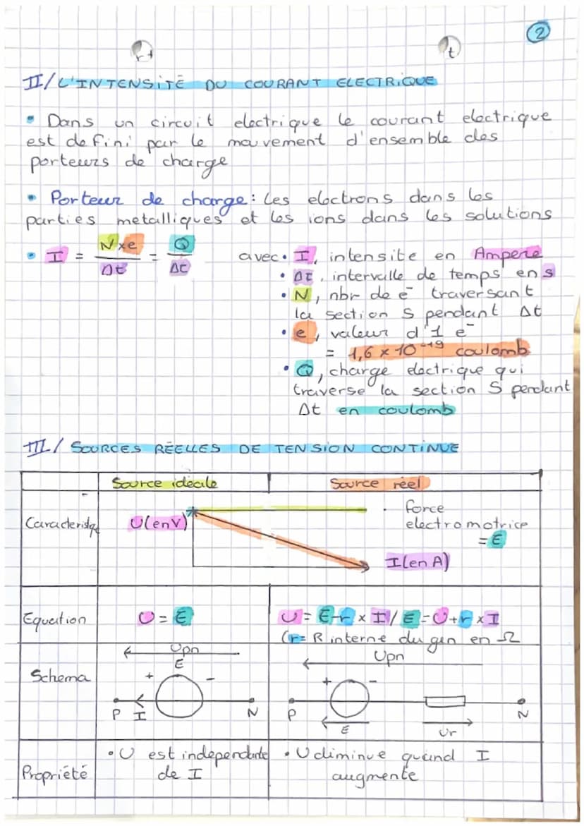 6 Physique®
CHAP. 8. L'ELECTRICITE
I/RAPPEL D'ELECTRICITÉ
A) Dipole electrique
Recepteur
17
•Resistance
(en obms)
的
Dipole non
polarisé
DE.L