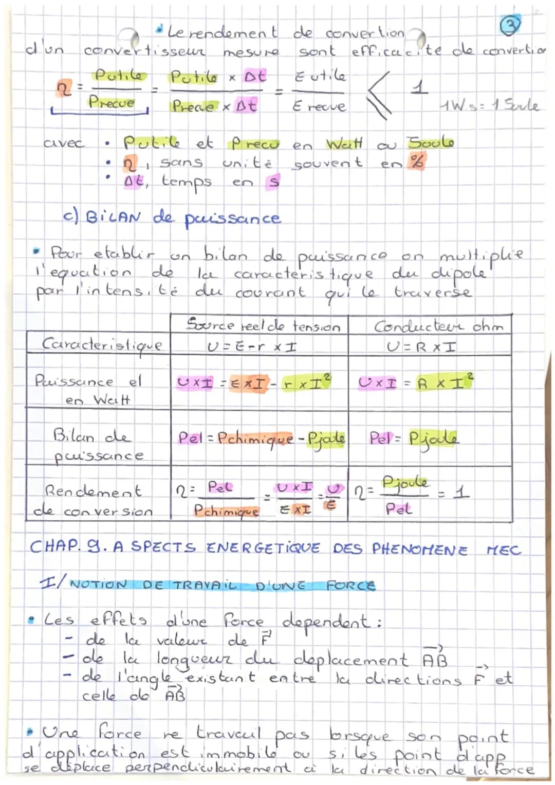 6 Physique®
CHAP. 8. L'ELECTRICITE
I/RAPPEL D'ELECTRICITÉ
A) Dipole electrique
Recepteur
17
•Resistance
(en obms)
的
Dipole non
polarisé
DE.L