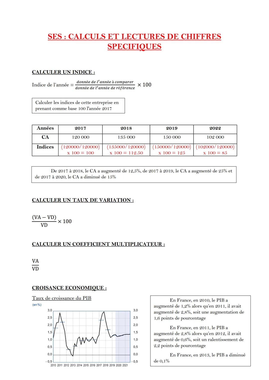 SES: CALCULS ET LECTURES DE CHIFFRES
SPECIFIQUES
CALCULER UN INDICE:
Indice de l'année =
Calculer les indices de cette entreprise en
prenant