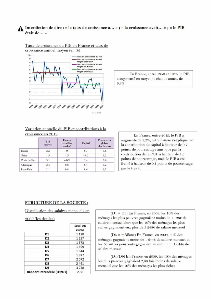 SES: CALCULS ET LECTURES DE CHIFFRES
SPECIFIQUES
CALCULER UN INDICE:
Indice de l'année =
Calculer les indices de cette entreprise en
prenant