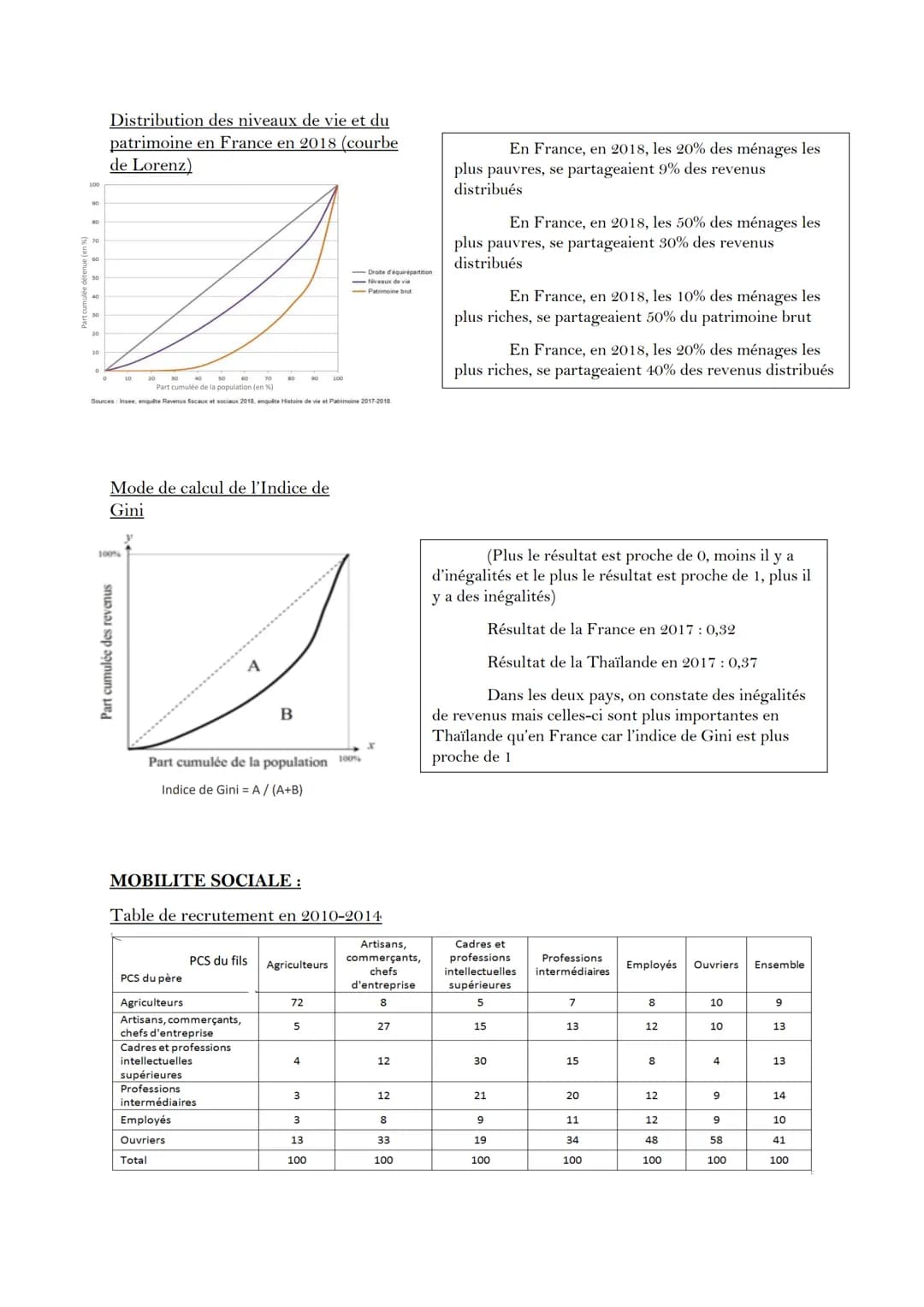 SES: CALCULS ET LECTURES DE CHIFFRES
SPECIFIQUES
CALCULER UN INDICE:
Indice de l'année =
Calculer les indices de cette entreprise en
prenant