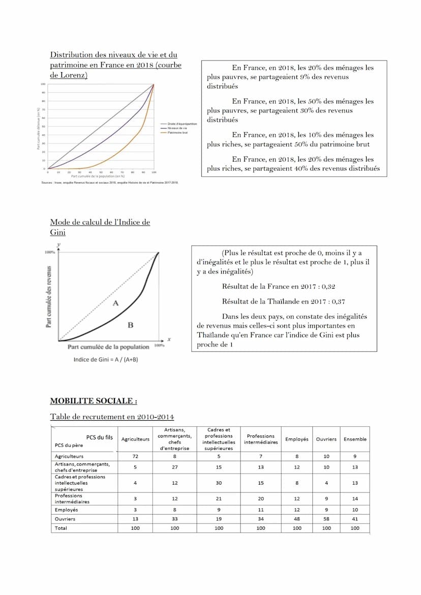 SES: CALCULS ET LECTURES DE CHIFFRES
SPECIFIQUES
CALCULER UN INDICE:
Indice de l'année =
Calculer les indices de cette entreprise en
prenant