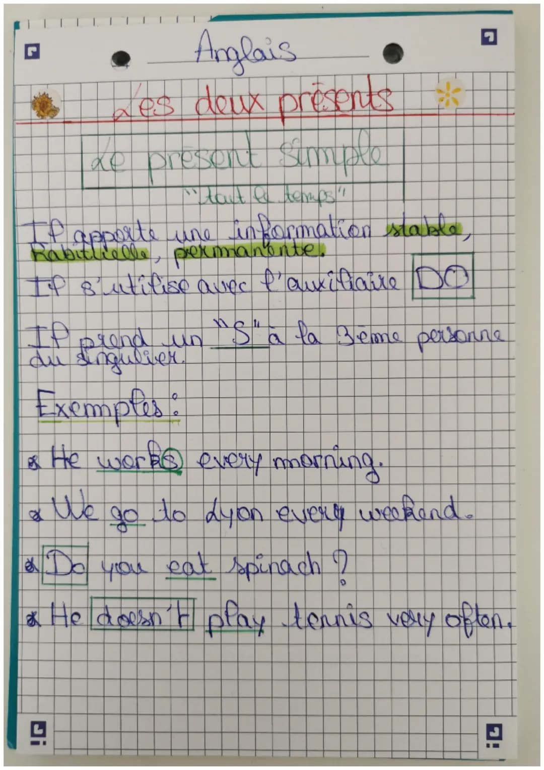 Anglais
les deux présents *
de present simple
If apporte une information stable,
Rabittielle, permanente.
If s'utilise avec l'auxiliaire Dot