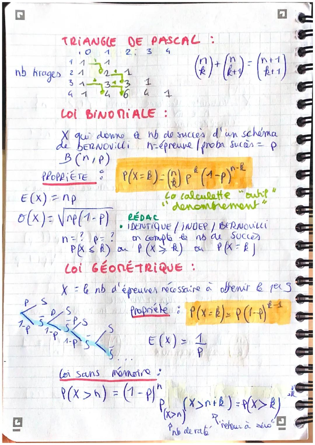 # 9. CES PROBABILITES: COIS DISCRETES

LOI UNIFORME :
$X$ = variable aléatoire dans ${1;2;..n}$
$N \in N$
EQUIPROBABICITÉ
$P(X=R) = \frac{1}