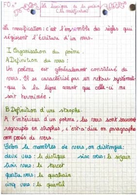 Know  Le lexique de la poésie (la versification) thumbnail