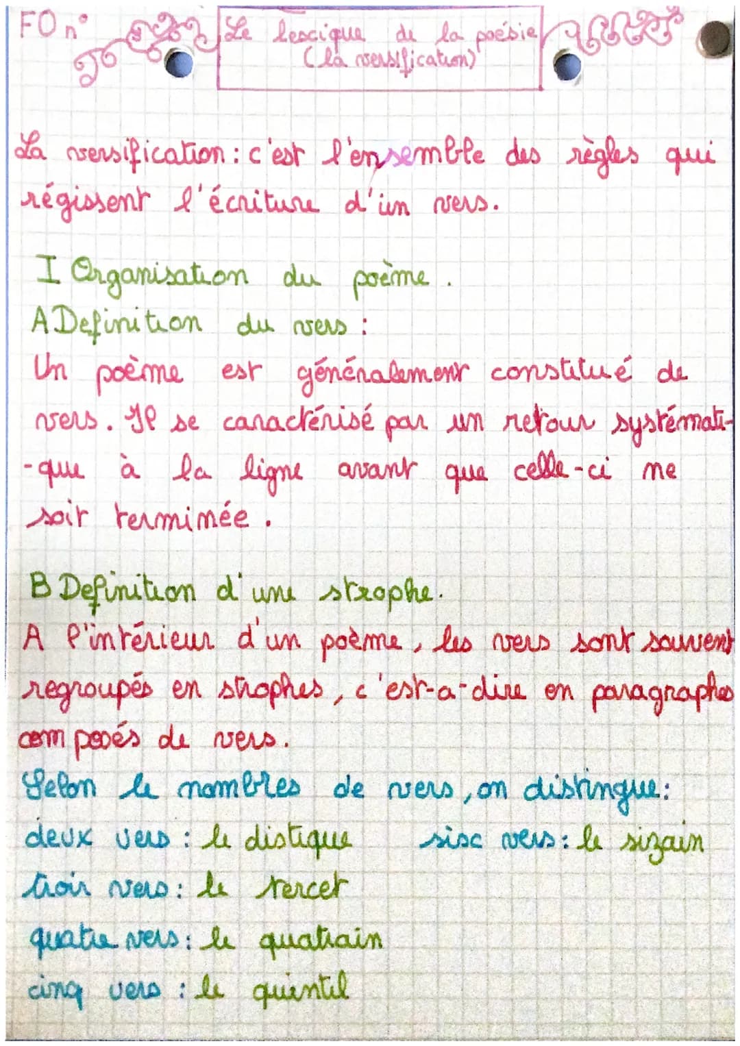 FOR
Le bescique de la poésie
(la versification)"
La versification : c'est l'ensemble des règles qui
régissent l'écriture d'un vers.
I Organi
