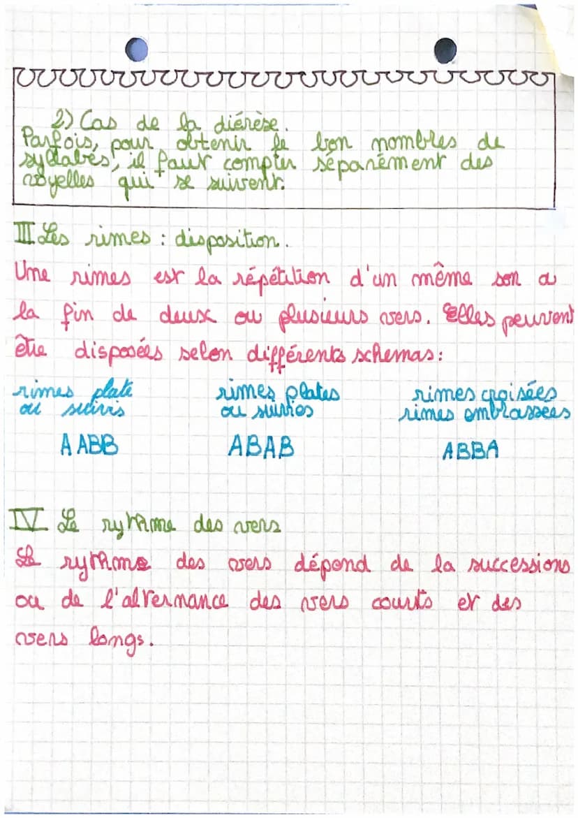 FOR
Le bescique de la poésie
(la versification)"
La versification : c'est l'ensemble des règles qui
régissent l'écriture d'un vers.
I Organi