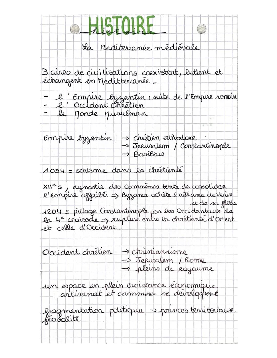 HISTOIRE
La Mediterranée médiévale
3 aires de civilisations coexistent, luttent et
échangent en Mediterranée
I'Empire byzantin: suite de l'E