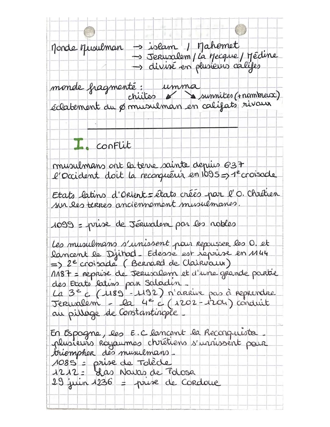 La Méditerranée médiévale Seconde : Fiche de Révision PDF et Contrôle Corrigé