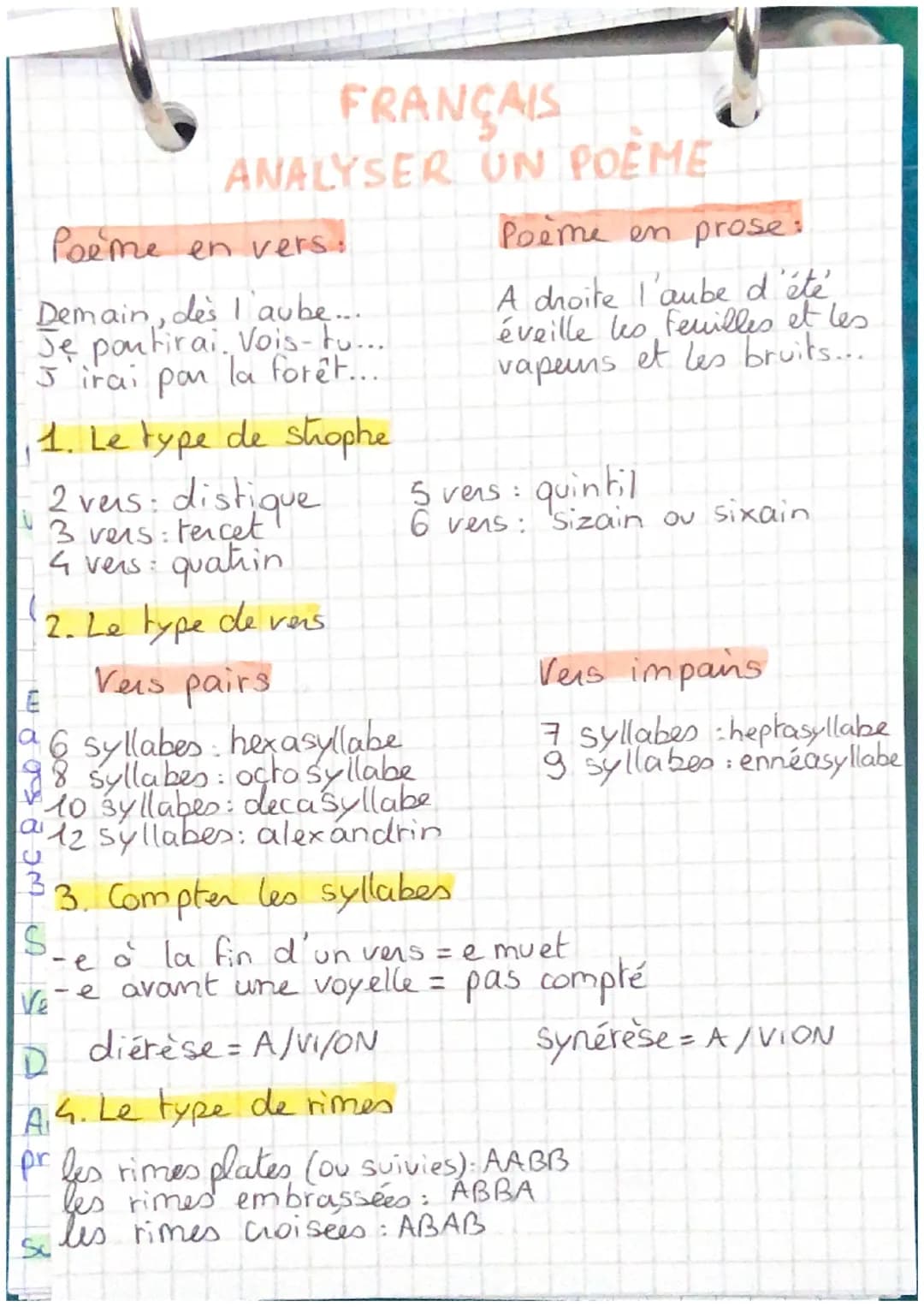FRANÇAIS
ANALYSER
Poeme en vers:
Demain, des laube...
Je pontirai. Vois-tu...
Jirai par la forêt....
1. Le type de shophe
2 vers: distique
3