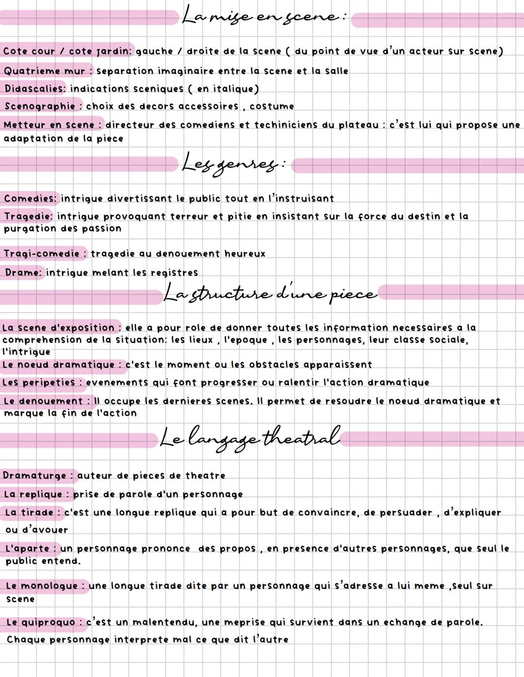 # La mise en scene:

Cote cour/cote jardin: gauche / droite de la scene (du point de vue d'un acteur sur scene)

Quatrieme mur: separation i