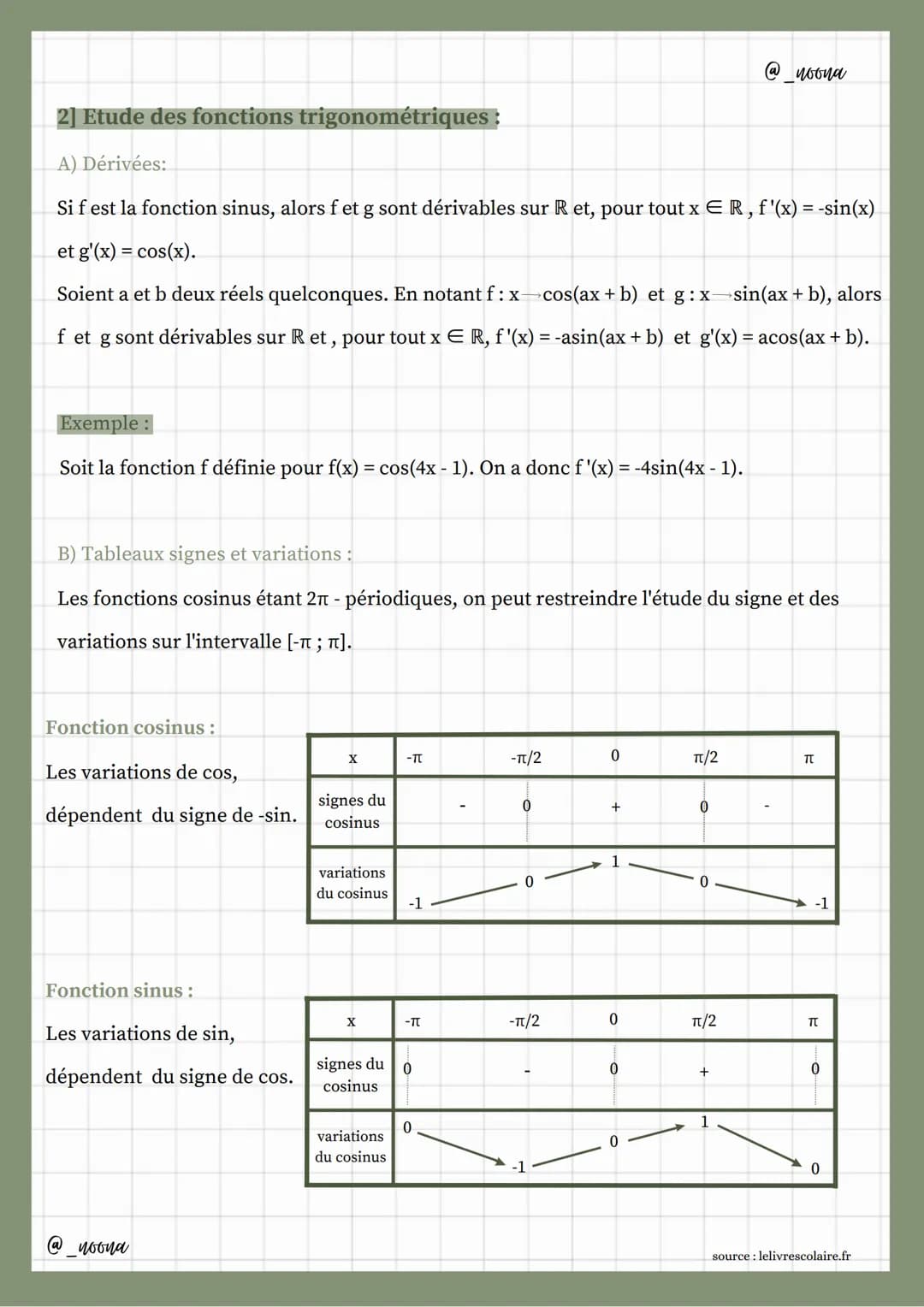 Fonctions
@ noona
- spé maths ière-
1] Définitions et premières propriétés :
A) Formule trigonométrique :
1.La fonction cosinus est la fonct