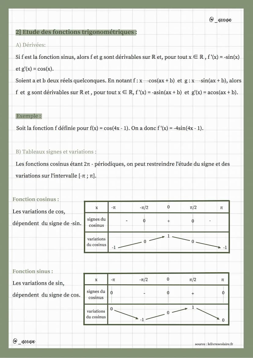 Fonctions
@ noona
- spé maths ière-
1] Définitions et premières propriétés :
A) Formule trigonométrique :
1.La fonction cosinus est la fonct