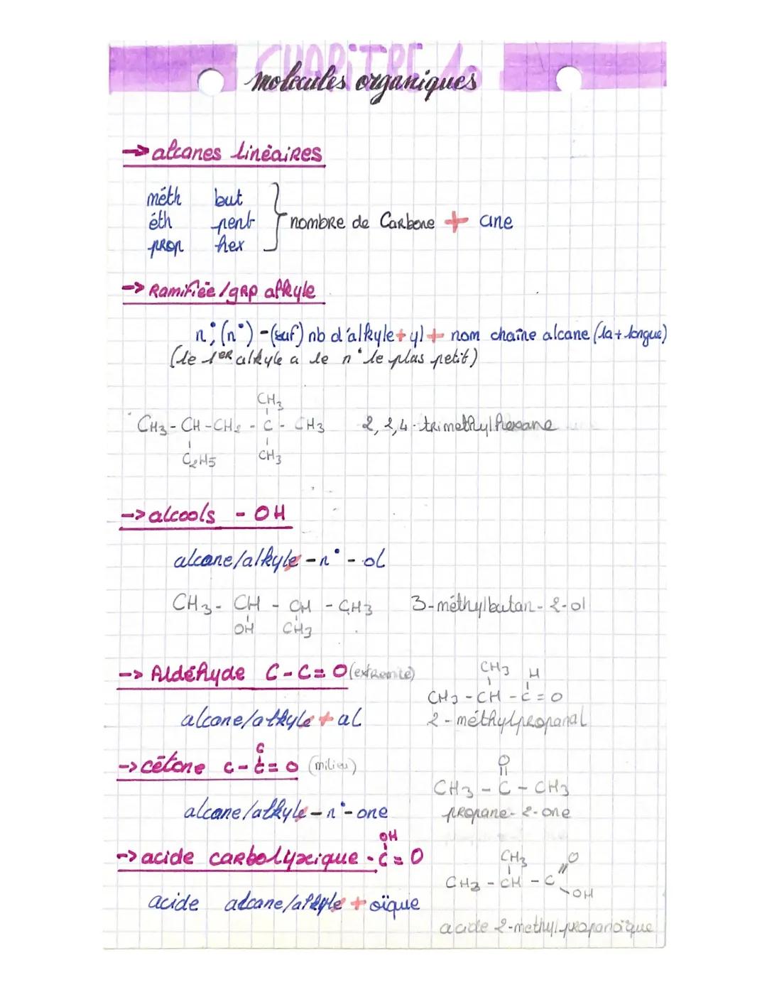 CHAPITRE 9
Alcanes
• méth
• éth
• PROP
Alkyle
but
• pent
• hex
2,3-dimethylhexane
M
sature=
cyclane:
+ ane
11
CH ₂
44
benzene
Nomenclatures!