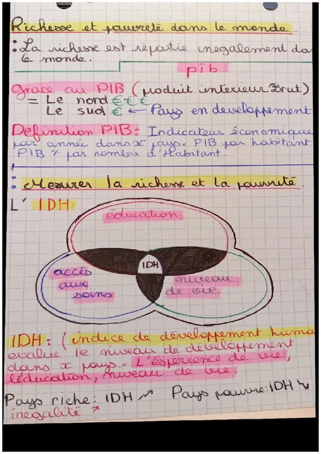 Know Richesse et pauvreté dans le monde, IDH,PIB thumbnail