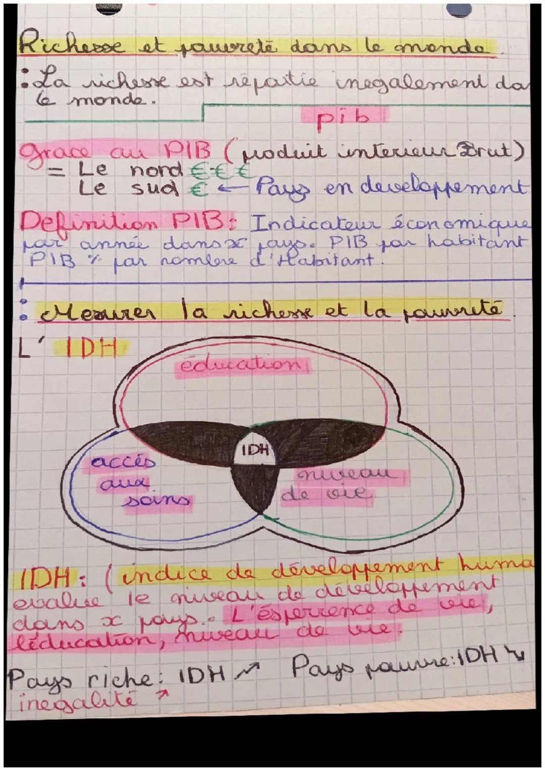 Richesse et pauvreté dans le monde
La richesse est repartie inegalement da
le monde.
pib
grace au PIB (Moduit interieur Brut)
- Le nord €€ €