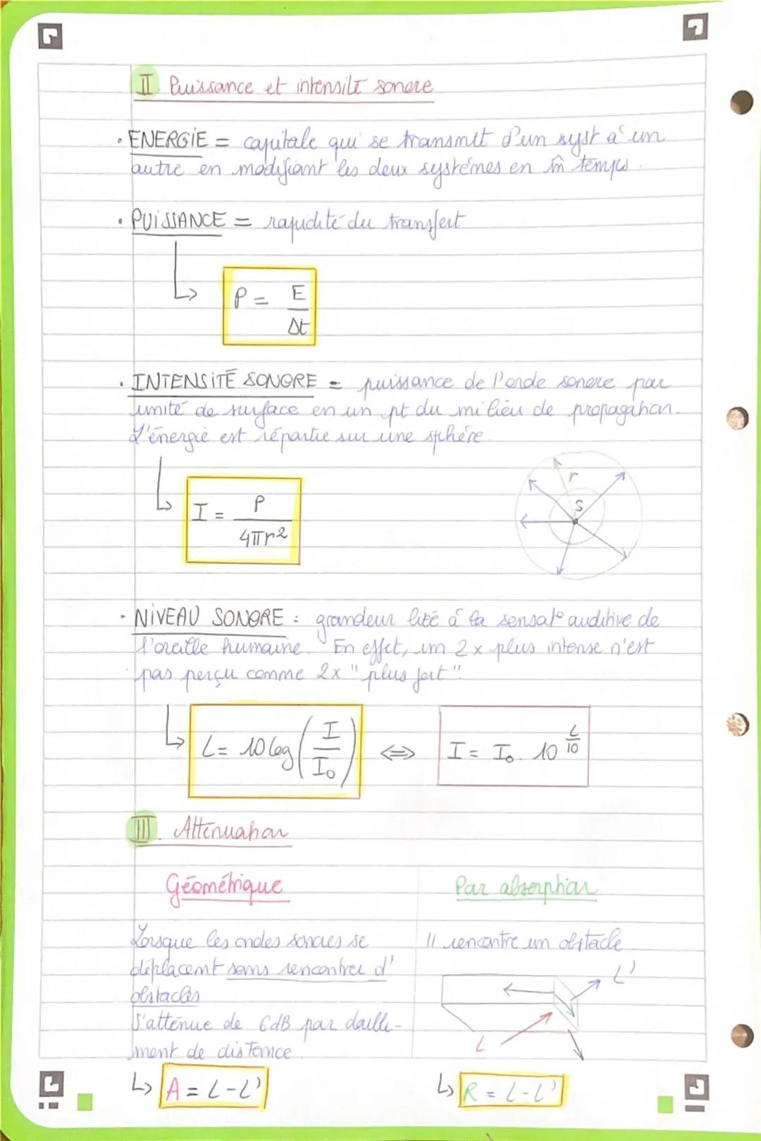 L
Chapitre 1 PROPAGATIONS DE PERTURBATIONS
I Généralité sur les ondes
ΟΝΔΕ = prepagation d'une perturbation physique,
crée localement, se pr