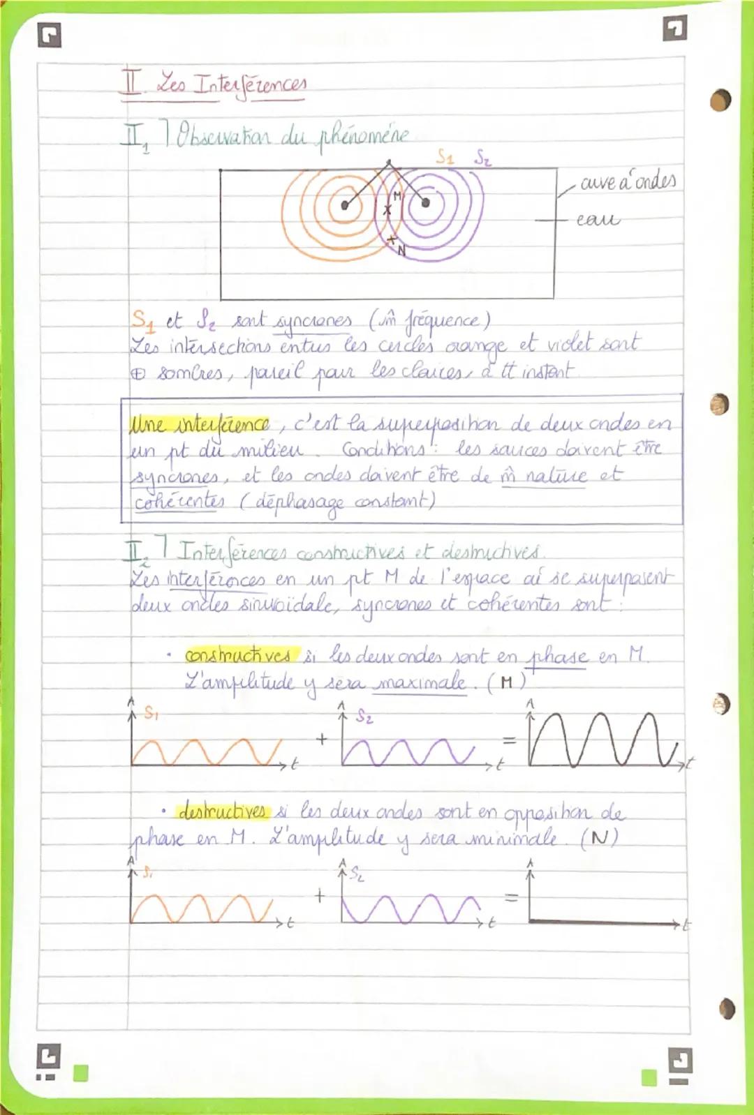 L
Chapitre 1 PROPAGATIONS DE PERTURBATIONS
I Généralité sur les ondes
ΟΝΔΕ = prepagation d'une perturbation physique,
crée localement, se pr