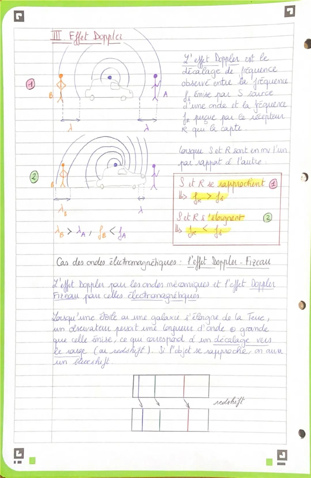 L
Chapitre 1 PROPAGATIONS DE PERTURBATIONS
I Généralité sur les ondes
ΟΝΔΕ = prepagation d'une perturbation physique,
crée localement, se pr