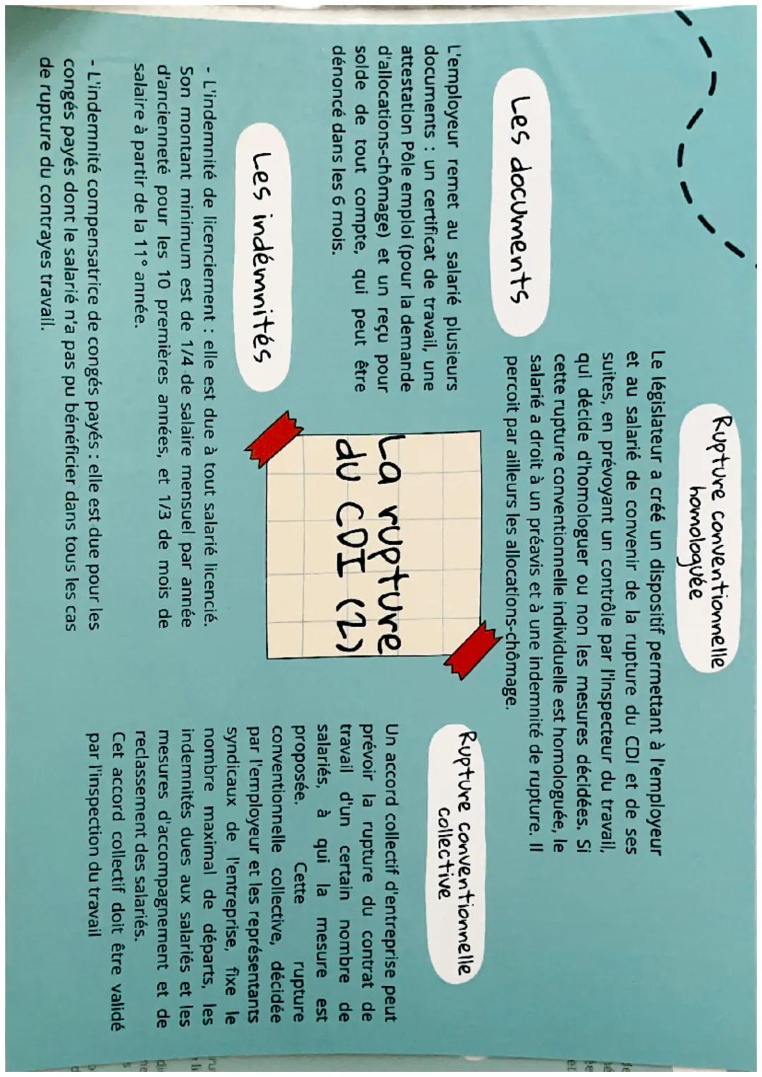 Le licenciement pour
motif économique

Le licenciement économique
résulte d'une suppression ou
transformation d'emploi liée,
notamment, à de