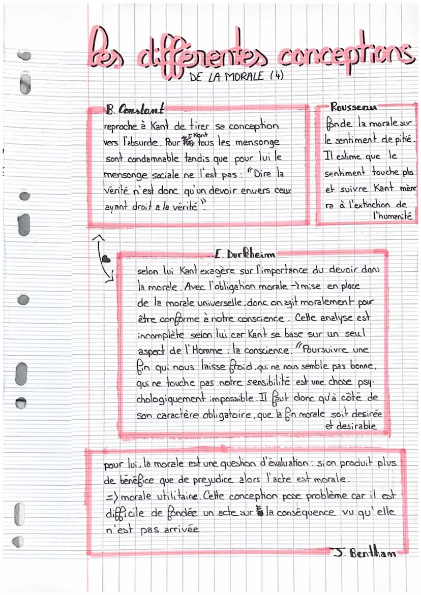 LA MORALE
=) discipline qui met en place des normes visant à
réguler la conduite Elle s'applique sur des règles
Eprincipe de conduite qui re