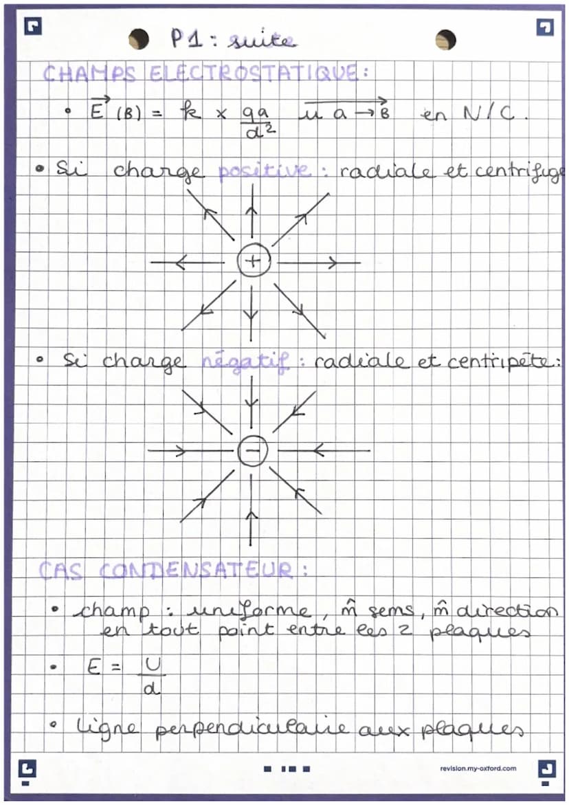 G
P1: force/champs
1 CHARGE ELECTRIQUE:
0
notée : a
q = nb de chargexe
G
protons: positip
electrons : negatif
INTERACTION ELECTROSTATIQUE
Un