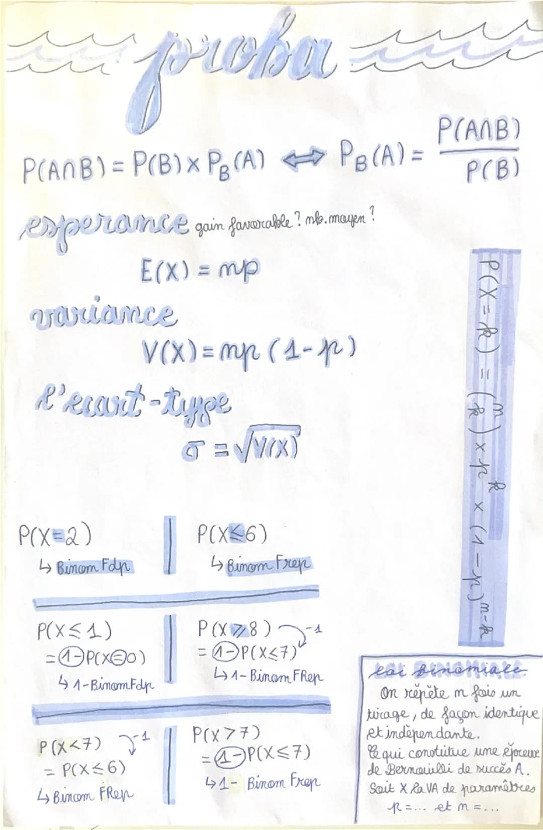 probati
P(ANB) = P(B)x PB (A) PB (A) =
esperance gain favorable? mb.mayın. ?
E(X) = mp
variance
V(X) = mp (1-p)
l'ecart-type
P(ANB)
P(B)
P (