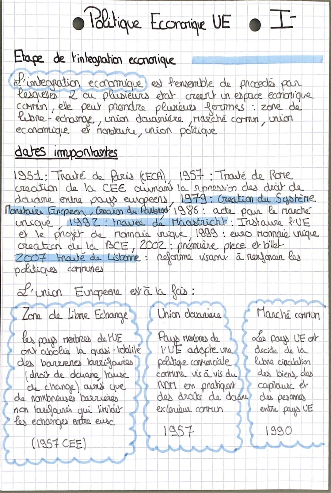 Politique Econarique UE
I
Etape de l'integration econonique
L'integration economique est l'ensemble de procedés par
lesquelles 2 ou plusieur