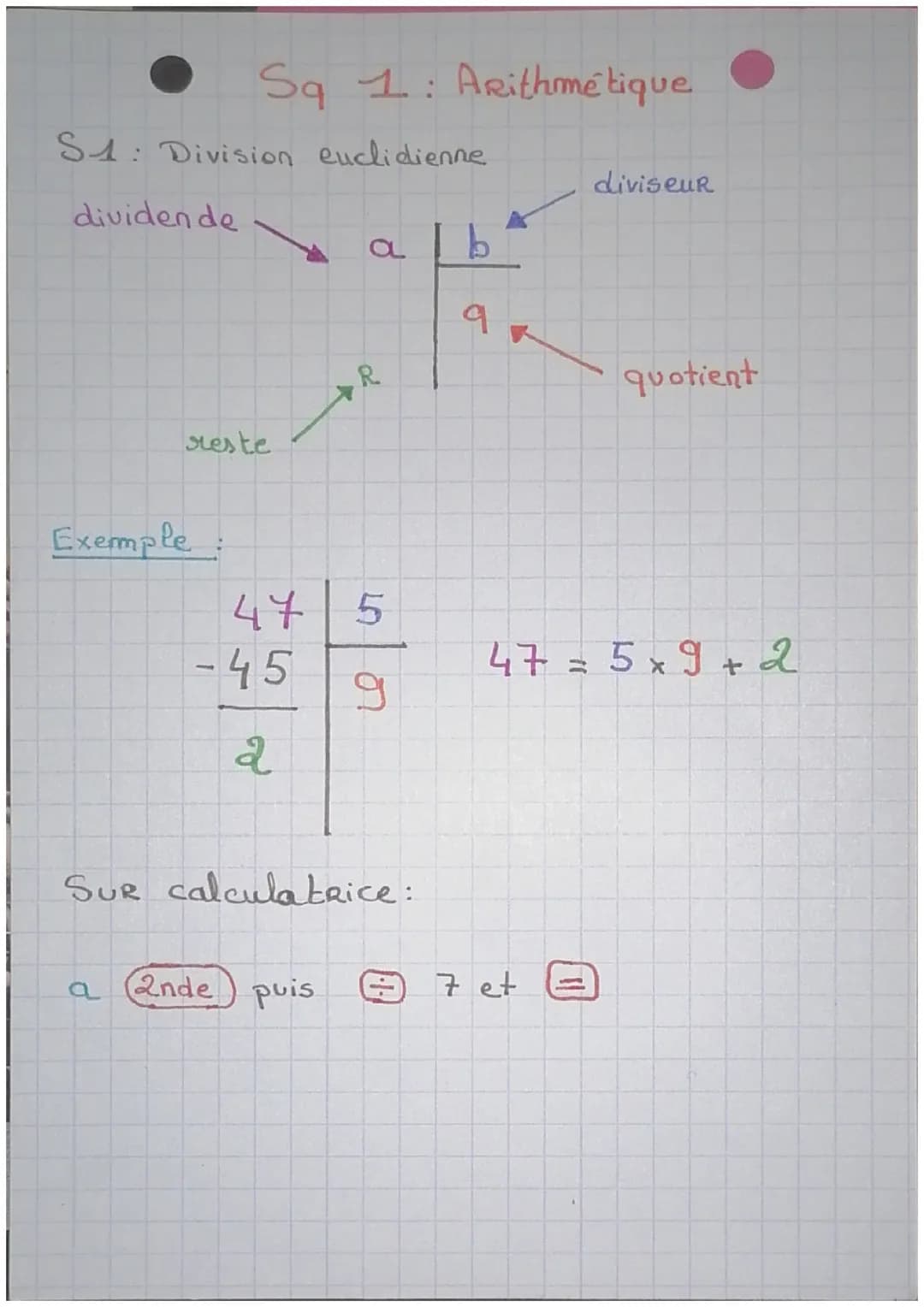 Arithmétique 3e