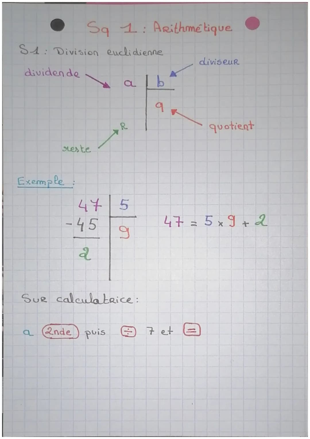 Sa 1: Arithmétique
St: Division euclidienne
diviseur
dividen de
a
b
9
reste
R
بی
quotient
Exemple
47 5
-45
の
47 = 5 × 9 +2
حم
SUR calculatri