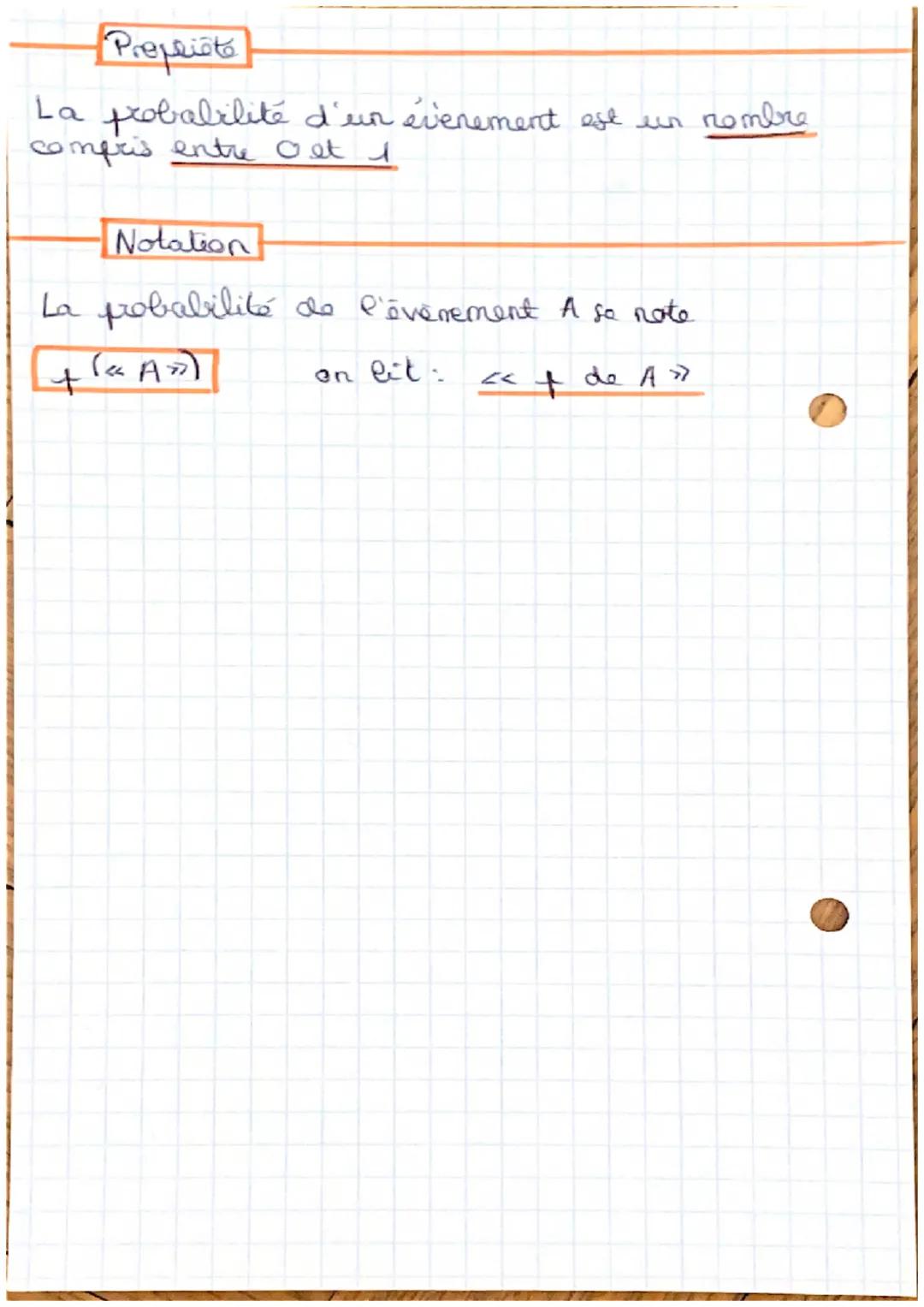 Μ Λ
AT
-P-R-O-B-A-Bi-Li-T-E-S
11/
Definitions
1
Isseee: ensemble des résultats possibles d'une experience..
lan lance un de complant 6 faces