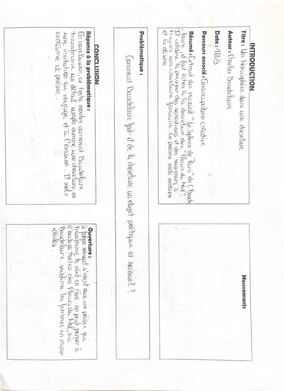 Un hémisphère dans une chevelure Baudelaire

# Laissez-moi respirer longtemps, longtemps l’odeur de tes cheveux, y plonger tout mon visage, 