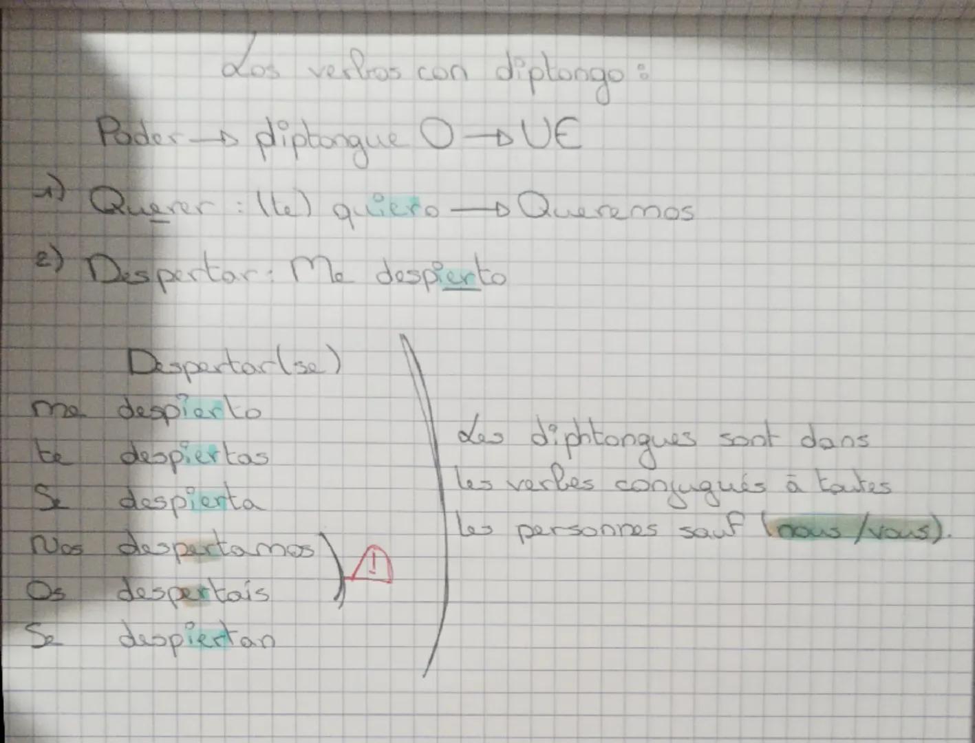 Los verbos con

Poder pliptongue O-DUE
diptongo

1) Querer
: (le) quiero - Queremos.

2) Despertar. Me despierto.

Despertar(se)

me despier