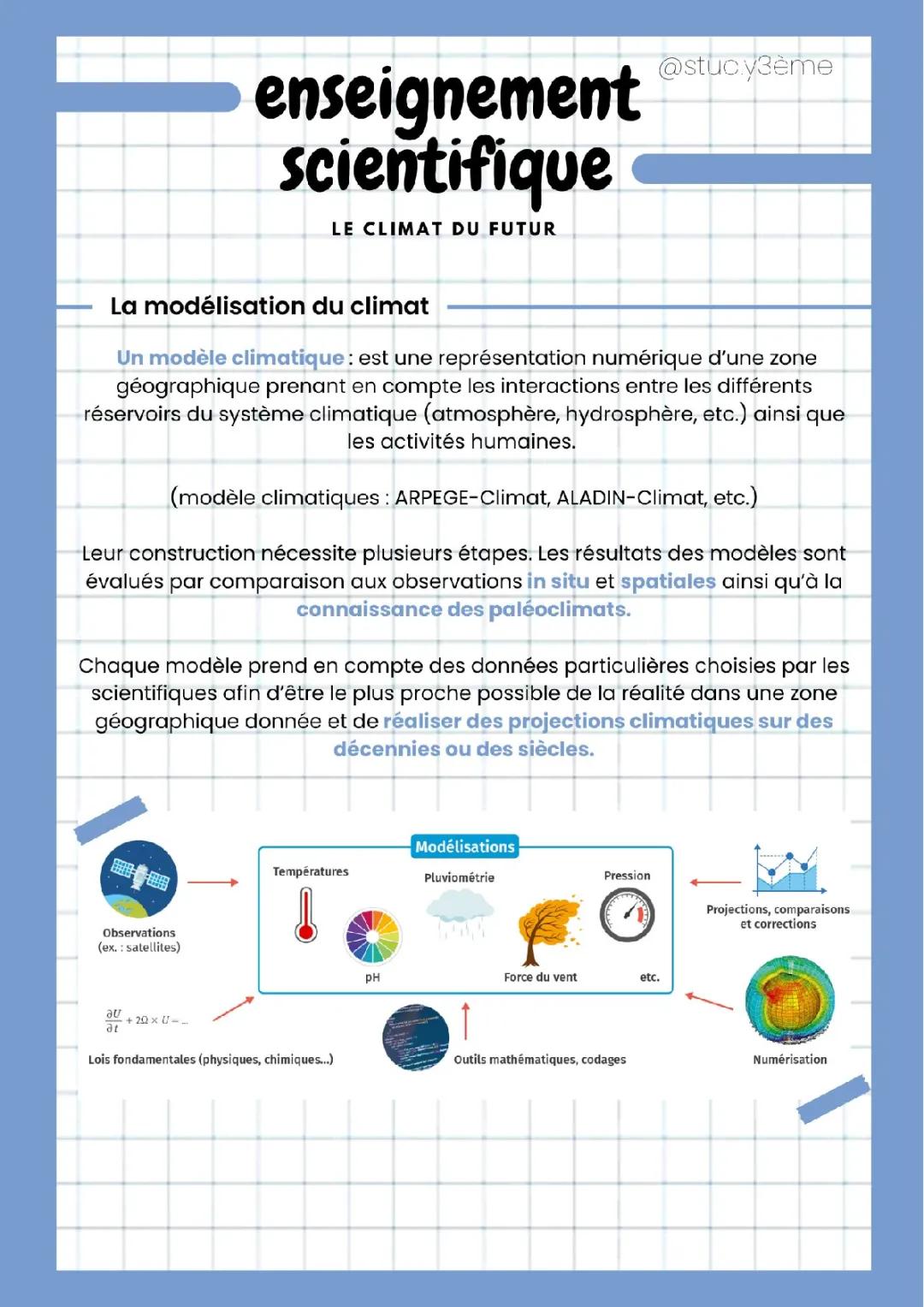 Le climat du futur - Modèle climatique et enseignement scientifique pour les enfants