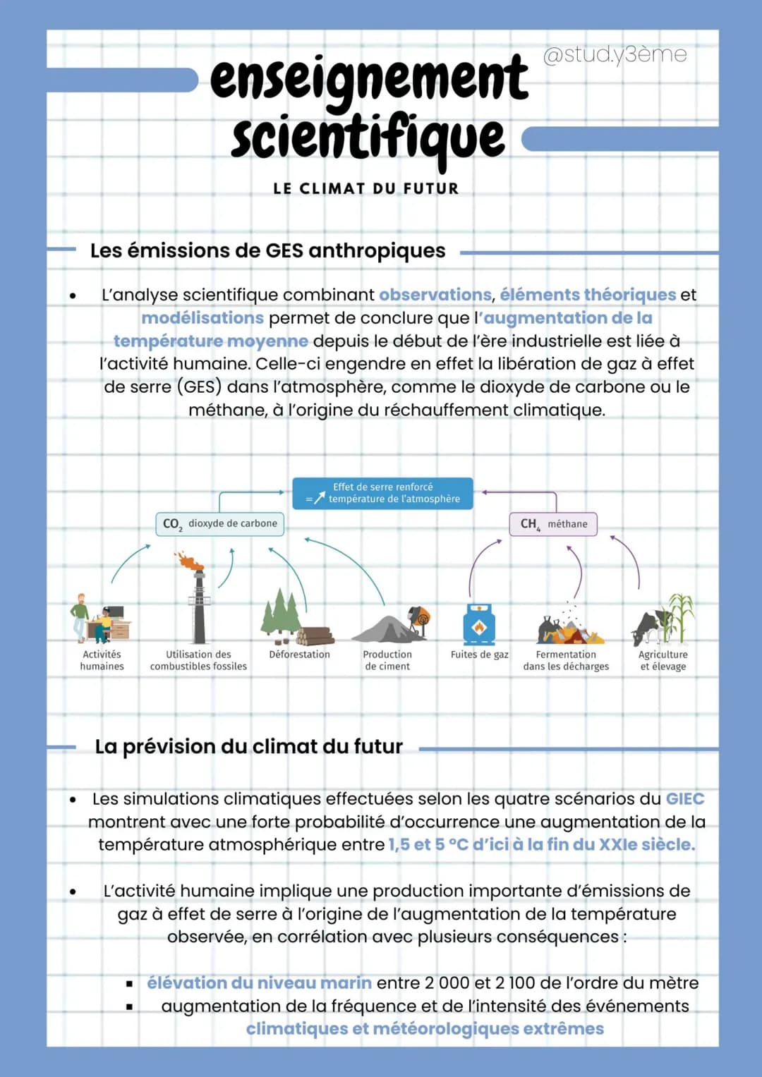 enseignement
scientifique
LE CLIMAT DU FUTUR
La modélisation du climat
Un modèle climatique: est une représentation numérique d'une zone
géo