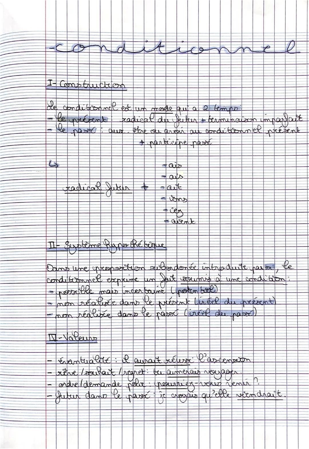 conditionnel

I-Construction

Le conditionnel est un mode qui a 2 tempo:
- le présent: radical de Juter + terminaison imparfait
- le passé: 