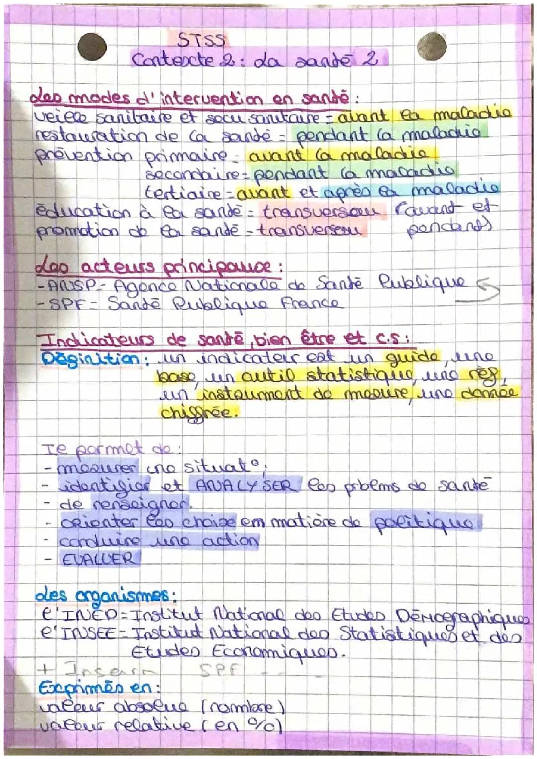 La santé