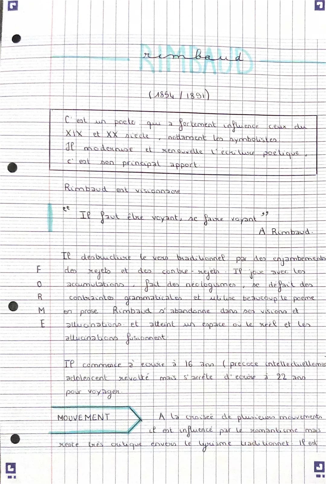 Découvre Arthur Rimbaud : Poète Voyant et Révolutionnaire