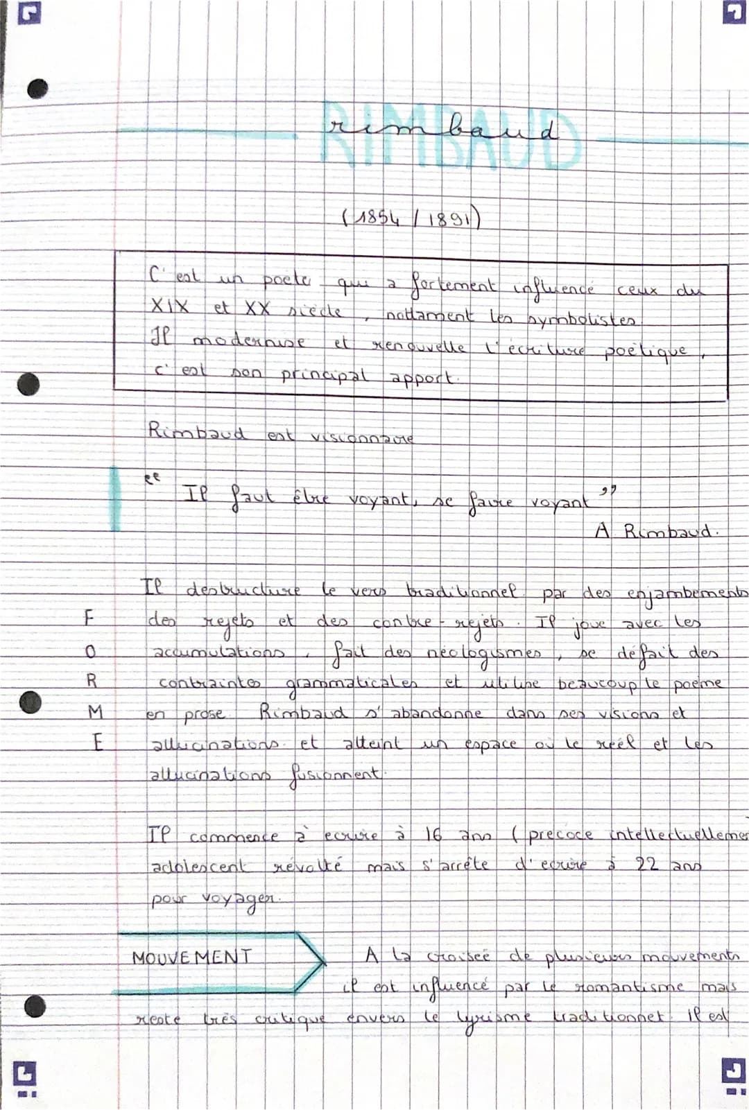 9
F
0
R
E
Cest
XIX
Il modernise
c'est son principal apport.
Re
rimbaud
un poete que a fortement influence
et XX siede
(1854/1891)
Rimbaud es