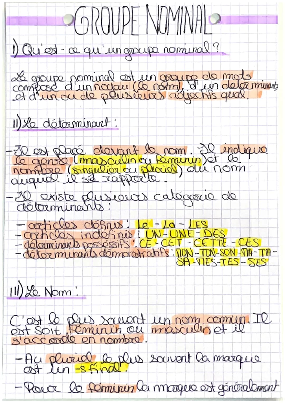 GROUPE NOMINAL
qu'un groupe
nominal?
compose d'un noyau ( groups, un determinart
un
et d'un ou de plusieurs adjectits qual.
11) Le détermina