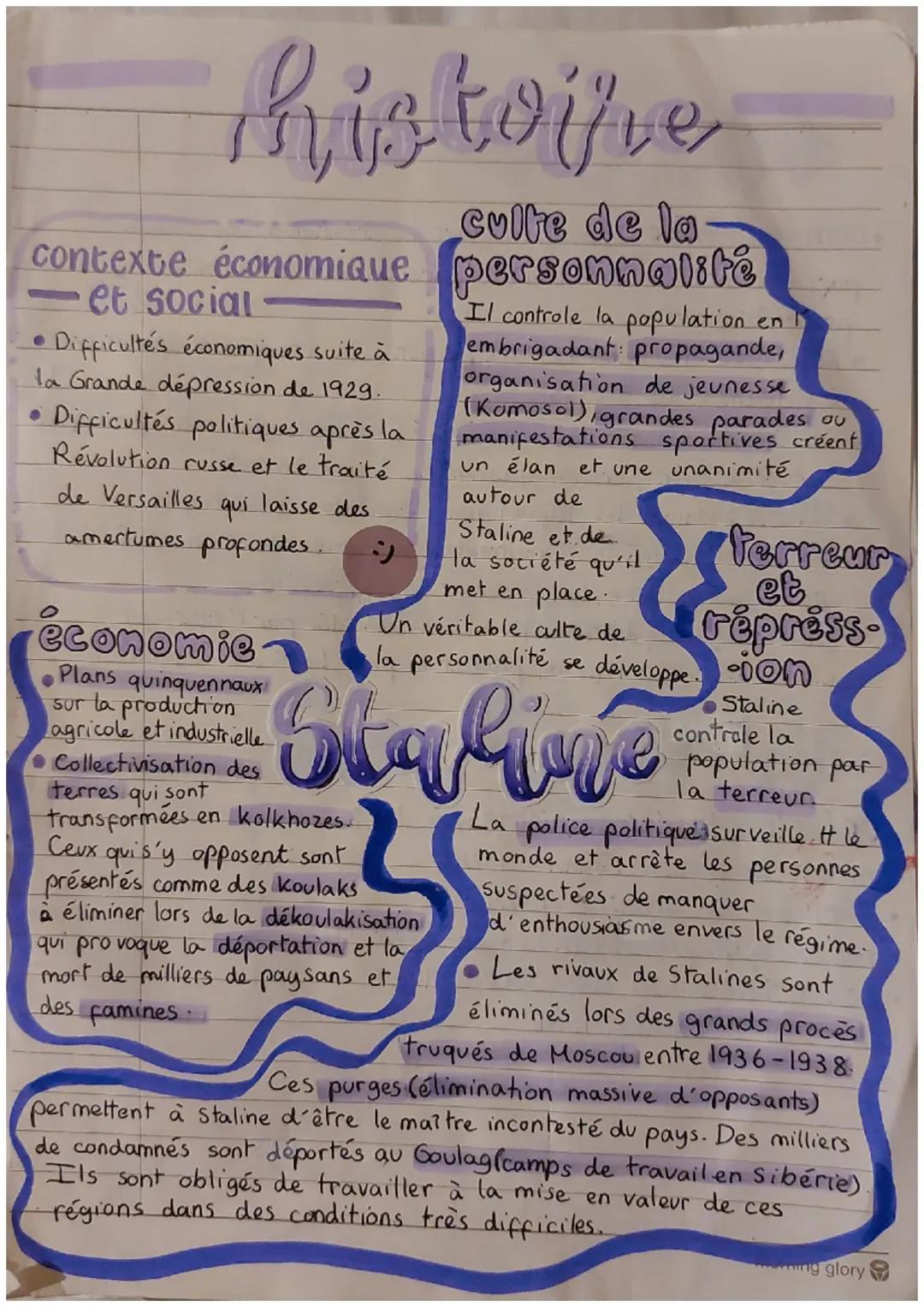 histoine
culte de la
contexte économique personnalité
<-et social
Difficultés économiques suite à
la Grande dépression de 1929.
• Difficulté