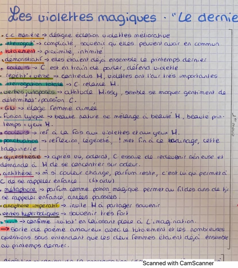 Les violettes magiques
Le dernier Feu
Et les violettes elles-mêmes, écloses par magie dans l'herbe, cette nuit, les reconnais-tu ?
Tu te pen