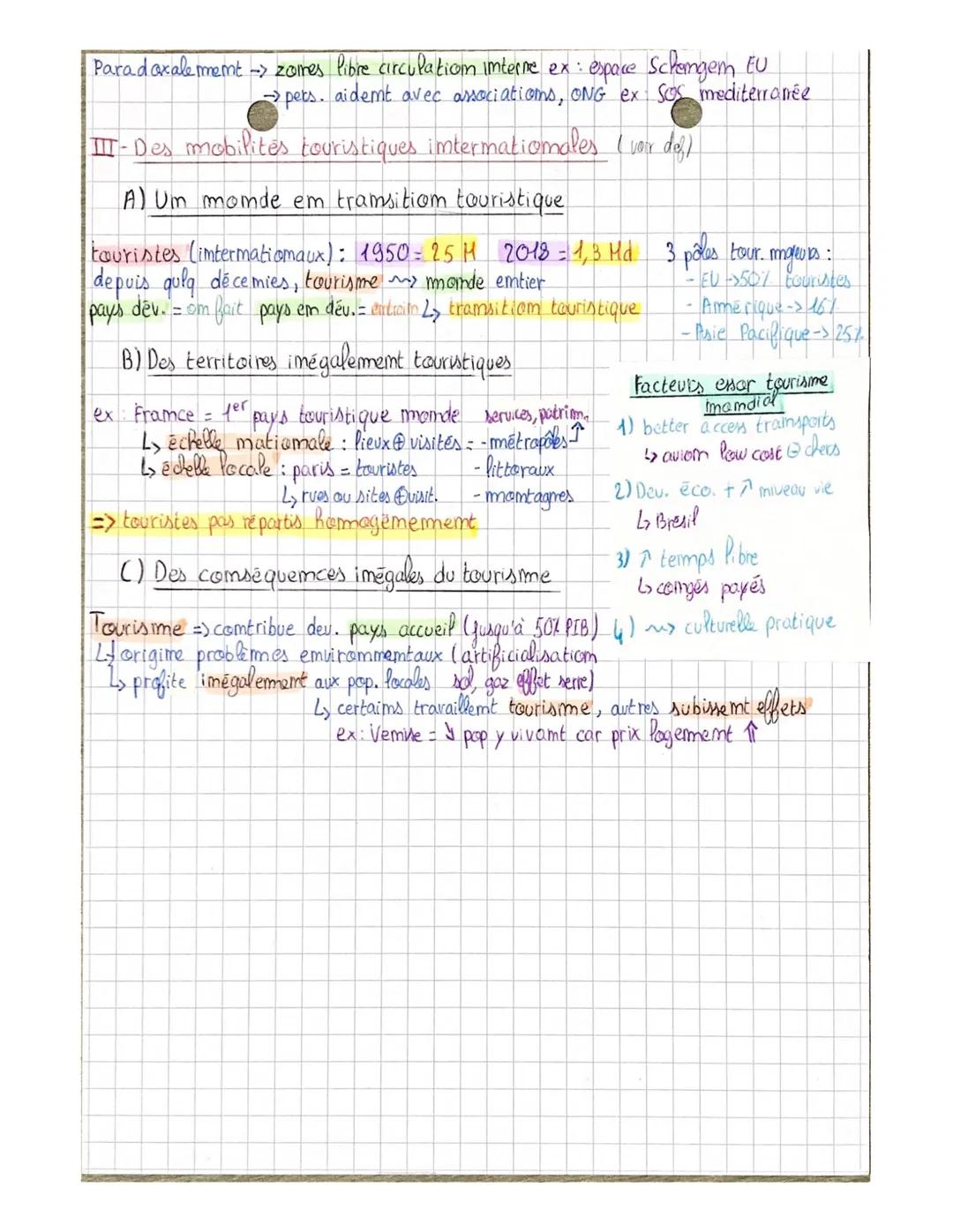 Chapitre 2: Des mobilités
généralisées dans le monde
I- Étude de cas : la Méditerramée, um bassim migratoire
Méditerramée => Europe & Periqu