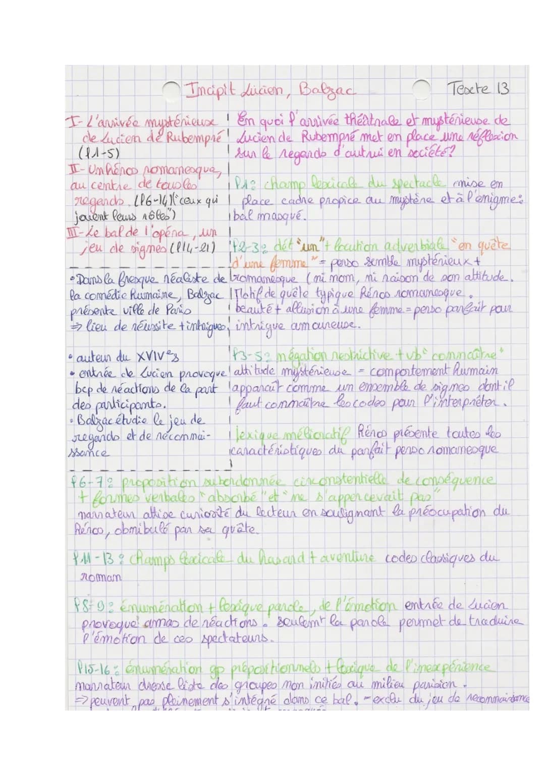 Analyse linéaire Incipit de Lucien de Balzac