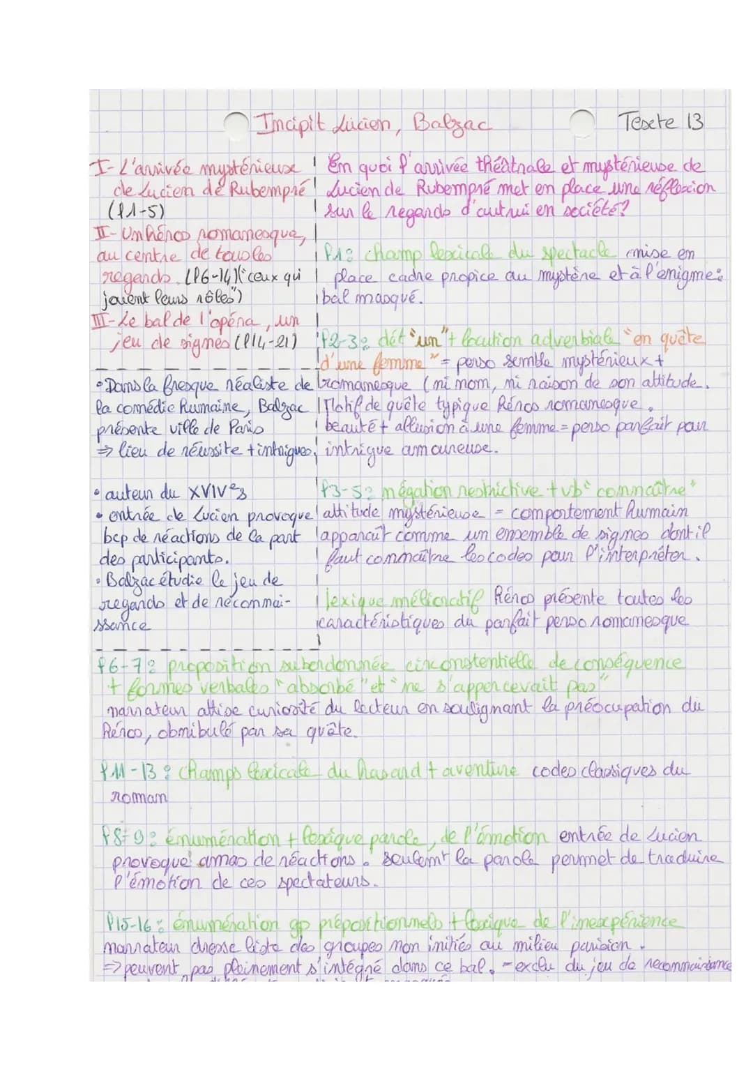 Incipit Lucien, Balzac
Tesete 13
I- L'arrivée mystérieux ! En quoi l'arrivée théatrale et mystérieuse de
de Lucien de Rubempré! Lucien de Ru
