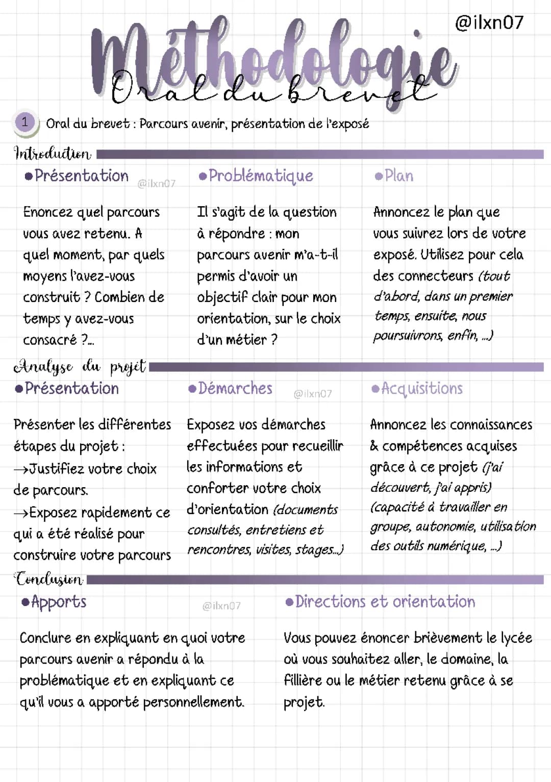 Exemple de présentation du parcours avenir pour l'oral du brevet