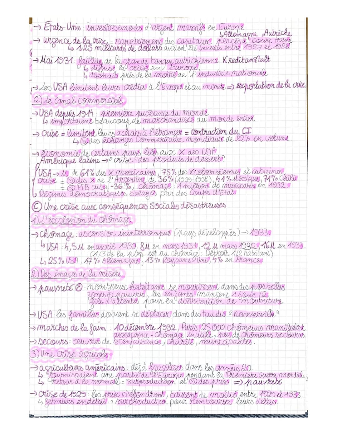 کے میں ان کا یہ کہ ان کے
his
ire
L'impact de la crise
Chapitres
crise de 1929
introduction
→ 2 révolution industrielles =) fin du XVIIIe siè