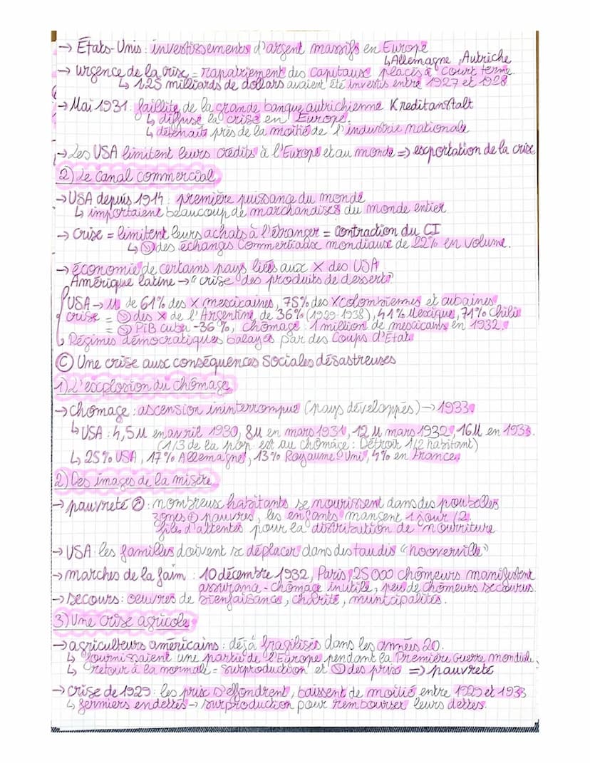 کے میں ان کا یہ کہ ان کے
his
ire
L'impact de la crise
Chapitres
crise de 1929
introduction
→ 2 révolution industrielles =) fin du XVIIIe siè